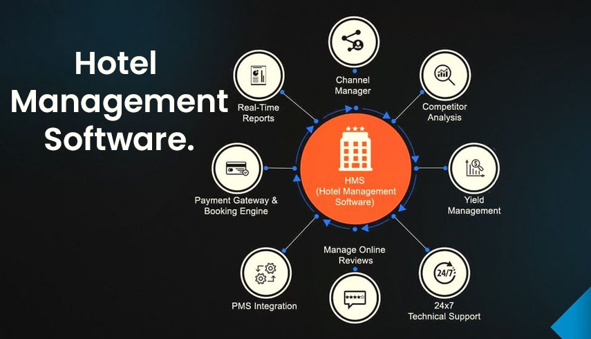 Hotel Management System